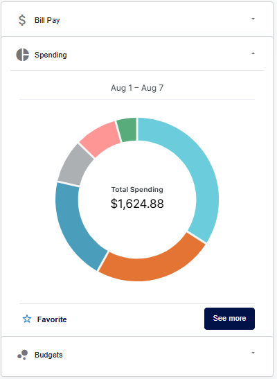 spending tools