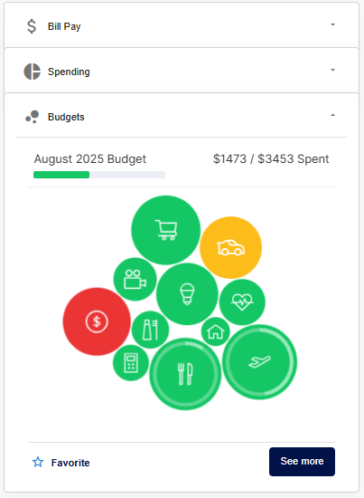 budgeting