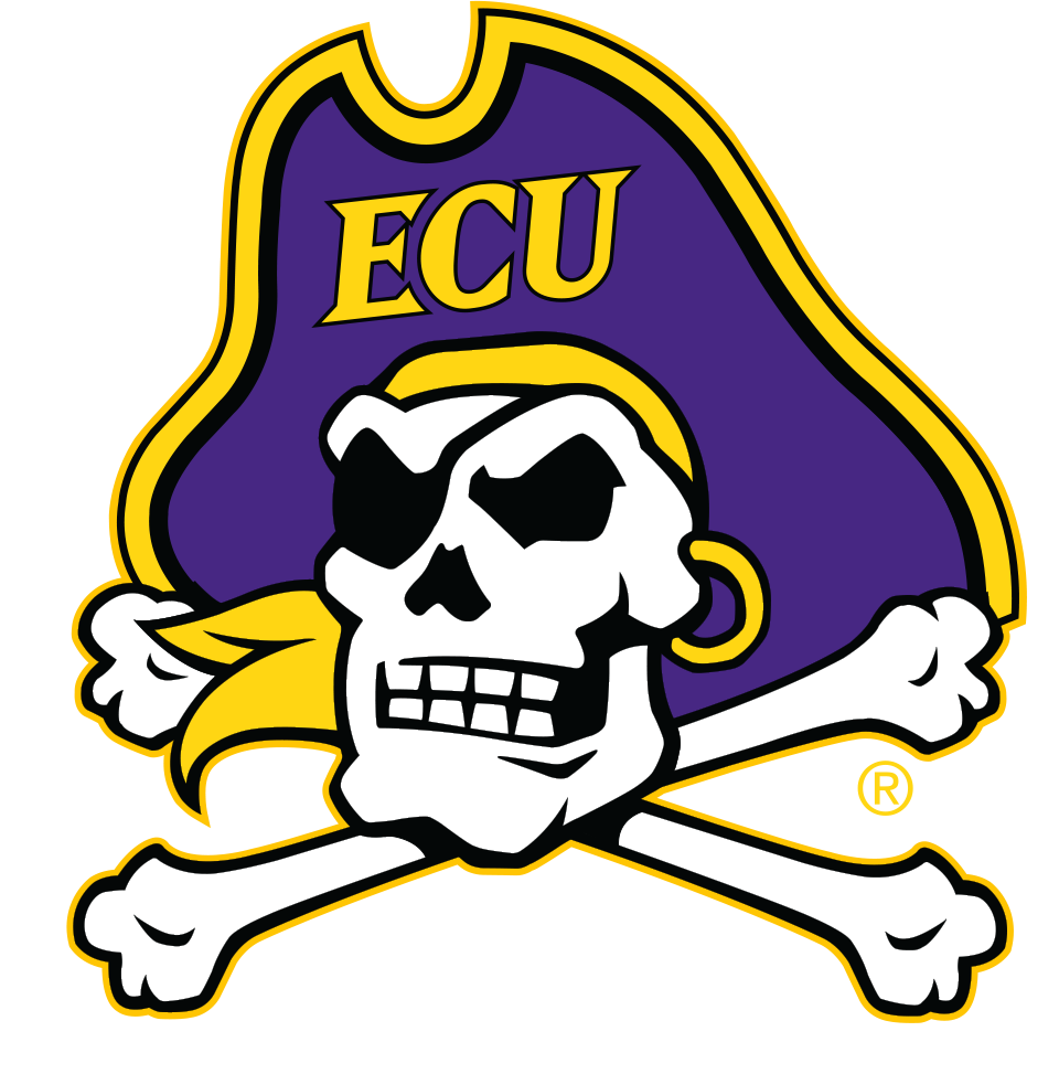 ecu photo